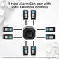 Anti Theft Bicycle Alarm – Waterproof, Remote & Secure